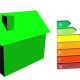 Ecobonus 110% efficienza energetica
